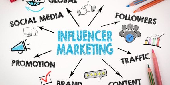 best influencer marketing agency services in Hyderabad