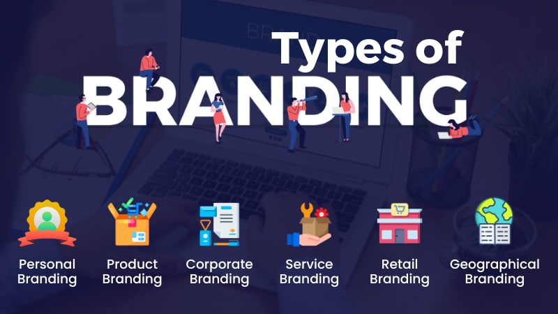 branding services in Hyderabad