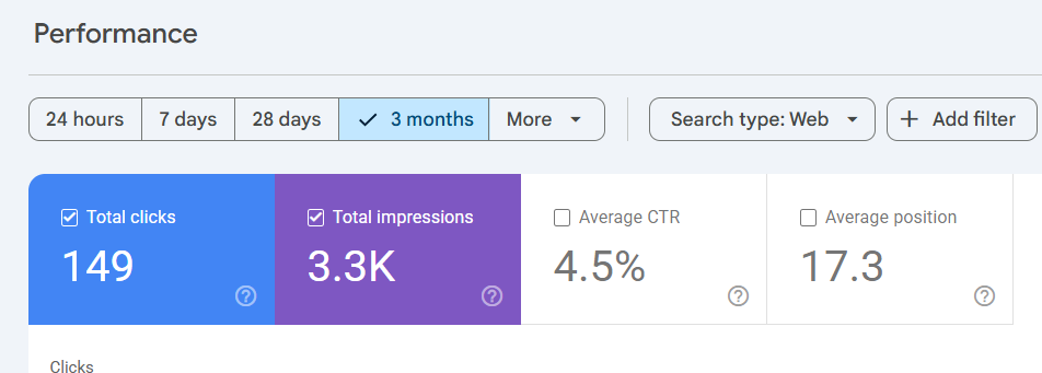RRR Purifier Google Search Console Screenshot